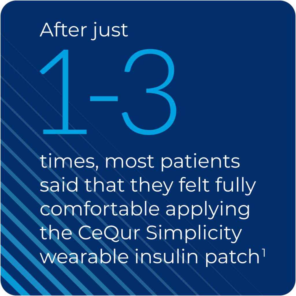 CeQur Simplicity showing 1-3 times more patients use the wearable insulin patch